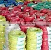 ELECTRICAL WIRE 2 Cores PVC Insulated and PVC Sheathed Flat Electric Wire to BS 6004 photo-5
