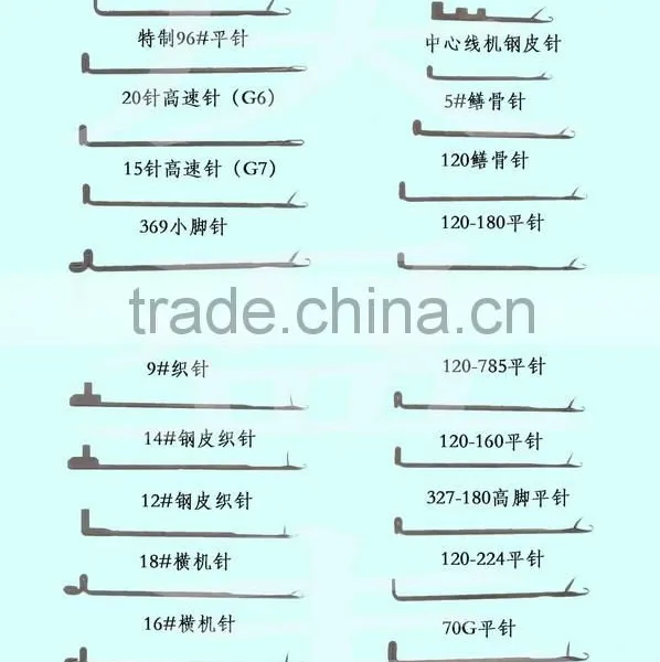 Weft Needle of Needle Loom Spare Parts photo-2