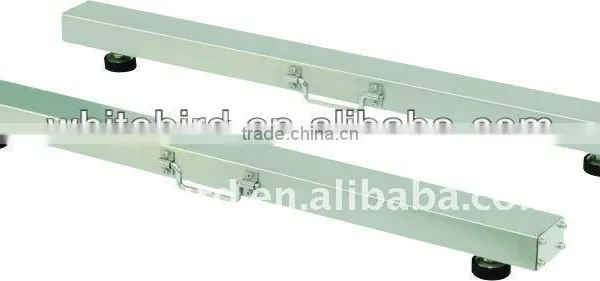 Digital Bench Scales