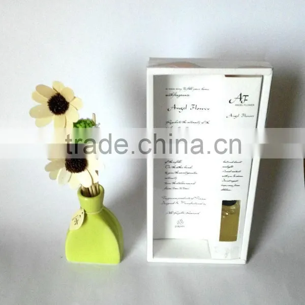 Green Ceramic Flower Fragrance Diffuser For Wholesale photo-3