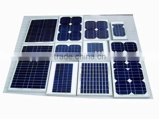 20W MONO Solar Panel