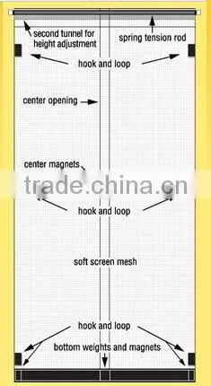 DIY Magnetic Door Screen / Fiberglass Instant Door Screens Curtain photo-2