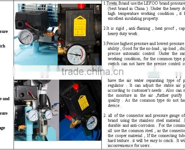 Movable Oilless Silent Dental Air Compressor(TW7503) photo-4