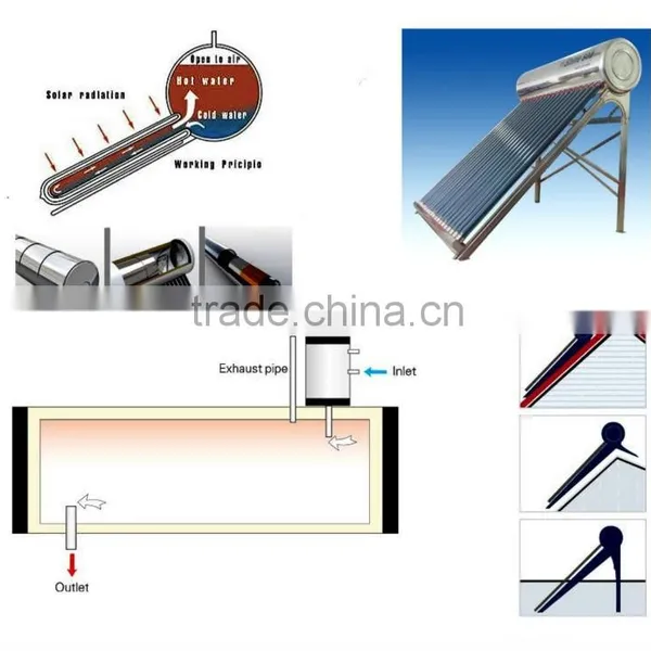 BTE Solar Evacuated Glass Tubes Solar Hot Water Heater photo-3