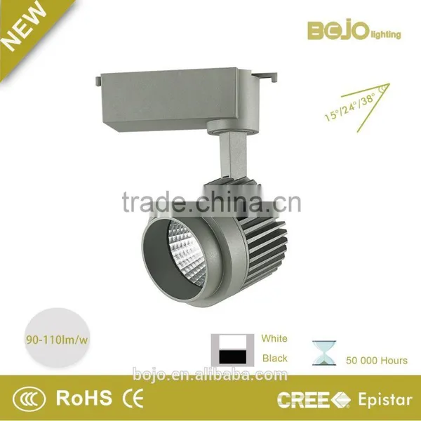 Aluminum Heatsink LED Track Light 20w Track Spot Light photo-3