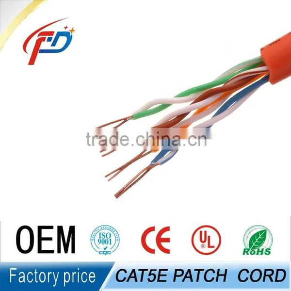 1.5 Meter Rj45 Cat6 Patch Cable photo-5