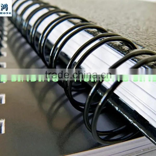 Double Loop Wire Forming Machine With Rolling photo-6