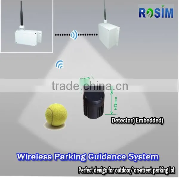 Wireless Parking Guidance System Car Park Sensor Outdoor Parking