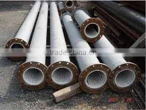 Long Service Life Industry Ceramic Lining Pipe photo-2