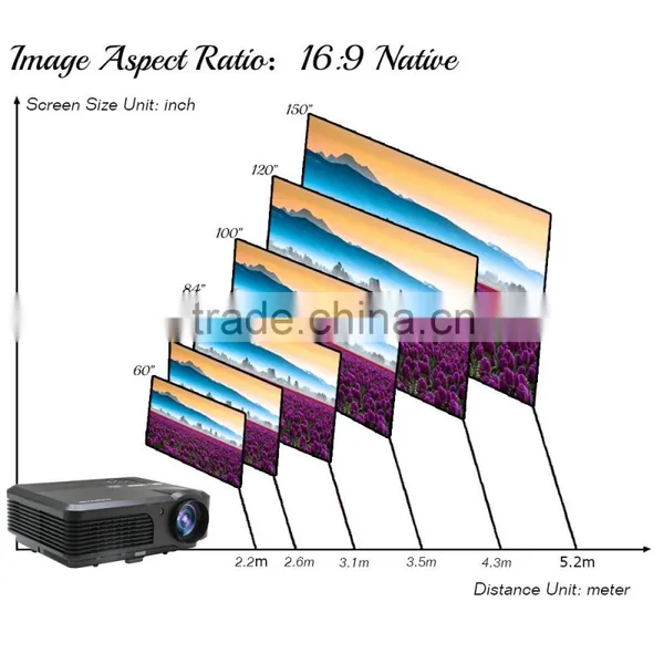 LCD Prpjector With 4200 Lumens LED Display for Smartphone DVD HDMI photo-4