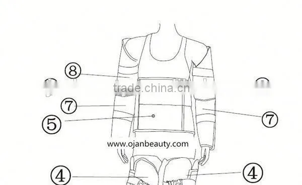 Air Pressure Pressotherapy Far Infrared Equipment Presoterapia photo-3