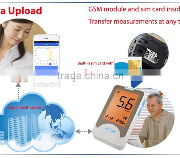 SIFHEALTH-4.4 Bluetooth Glucose Meter, Accurate and Fast GSM Blood Glucose Meter photo-2