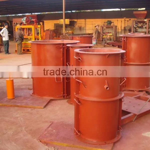 SY Cement/Concrete Pipe Making Machine(Shenya Brand) for the World photo-5