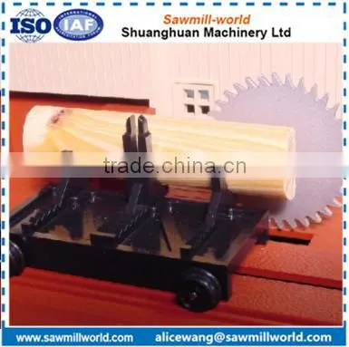 Sawmill-world Circular Sawmill Saw Table Sawmill Machine--Shandong photo-5
