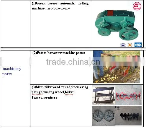 High Technology Greenhouse With Automatic Rolling Machines for Sale photo-2