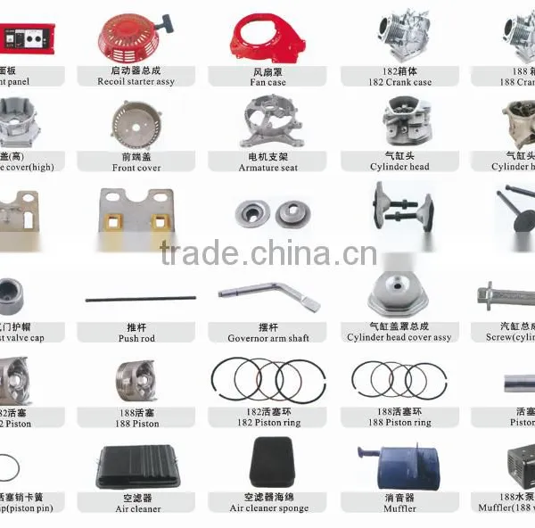 Generator Spare Parts 182f 188f Gx340 Gx390 6500f H7000 Gasoline Engine photo-2