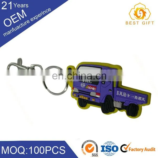 Pvc Face Changing Innivative Dubai Keychains photo-3