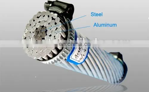 Hot Sale Factory Direct Acsr Bare Conductor AAC AAAC ACSR AACSR ACAR ACS AL BARE CONDUCTOR photo-2