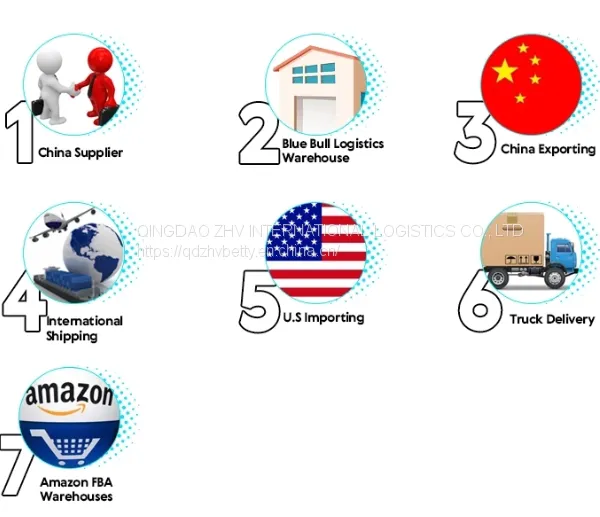 FBA Sea Shipping From China to USA Door to Door Service