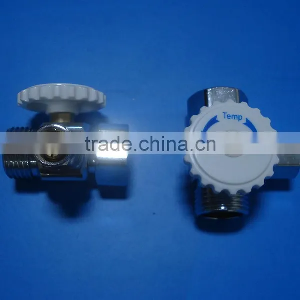 Temperature Controlled Relief Valves