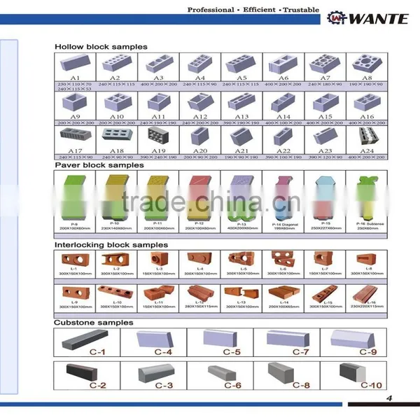 2015 China Block Machinery QT6-15B Automatic Cement Block Making Machine photo-2