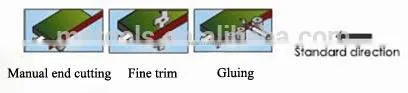 Semi-auto Edge Banding Machine for Office Furniture photo-5