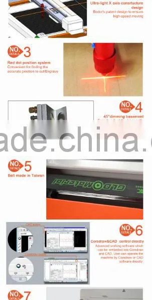 Leather Belt/ Shoe Marking/ Clothing Garment Laser Cutting Bed photo-3