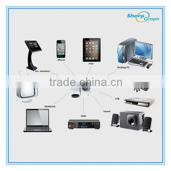 2015 UNIC Mini Game HDMI LED Smart Idea Projector UC28+ Pico Portable Home Cinema Projectors photo-6