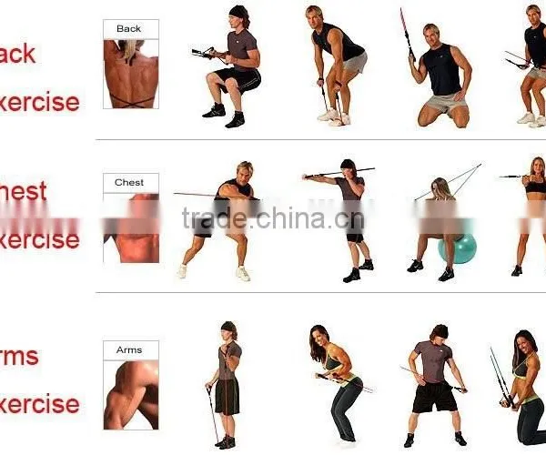 Fitness Resistance Bands Resistance Rope Exerciese Tubes Elastic Exercise Bands for Yoga Pilates Workout photo-5
