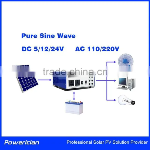 600W Solar Power Kit Camping Power Supply Off Grid Power Kit