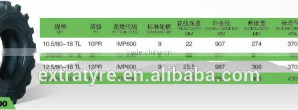 Agricultural Tyre IMP600 ARMOUR photo-4