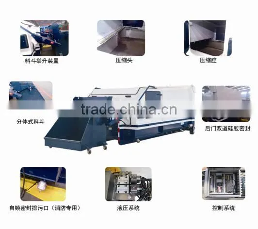 Intelligent Garbage Compression Recycling Mahcine , Waste Compactor photo-5