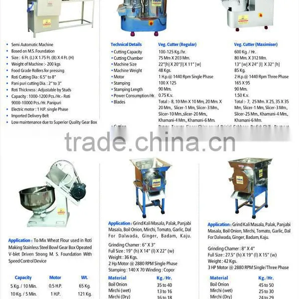 Food Processing Machine photo-2