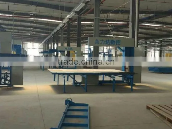 Foam Cutting Machines China Supplier photo-4