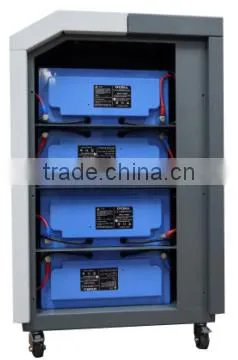 48V 150Ah 7.5kWh LiFePO4 Battery Pack for Home Energy Storage System