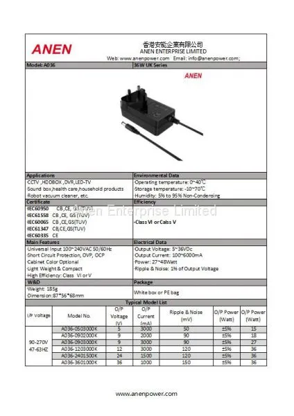 36W AC Adapter With UK Plug,GS,CE, UL Approval, VI Efficiency, 24V1A 12V2A 12V1.5A 24V0.8A Power Adapter photo-2