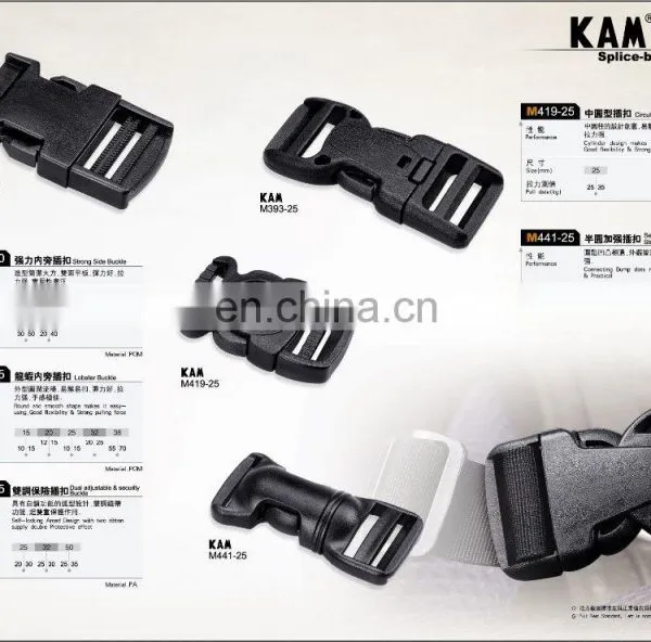 Adjustable Belt Buckle photo-5