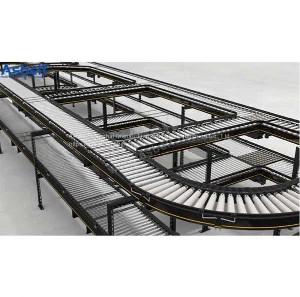 Roller Conveyor