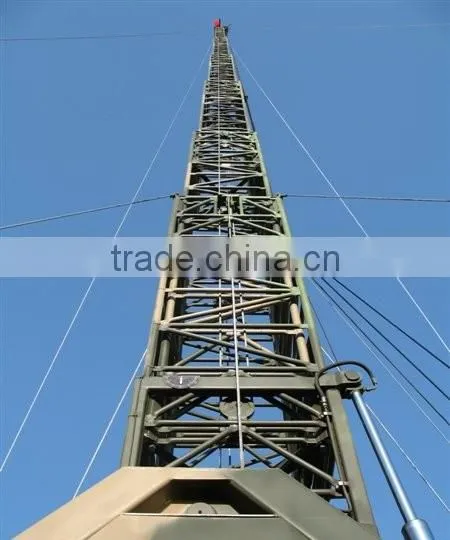 Tower Manufacturing Company Triangular Guy Mast Communication Tower photo-5