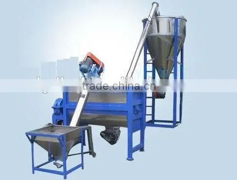 Canada Hot Sale Recycling Machine Peripheral Equipment photo-2