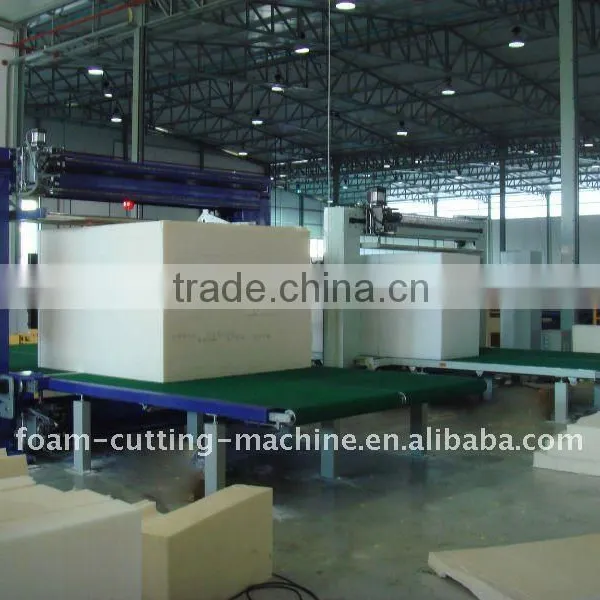 Sponge Cutting Machine photo-2