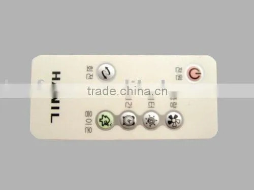 Keypad Panel photo-1