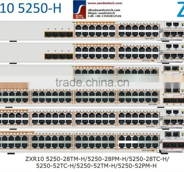 ZTE RS-52-4GE-SFP/E, 4-port GE Optical Interface Extension Card for ZTE ZXR10 5250 photo-2