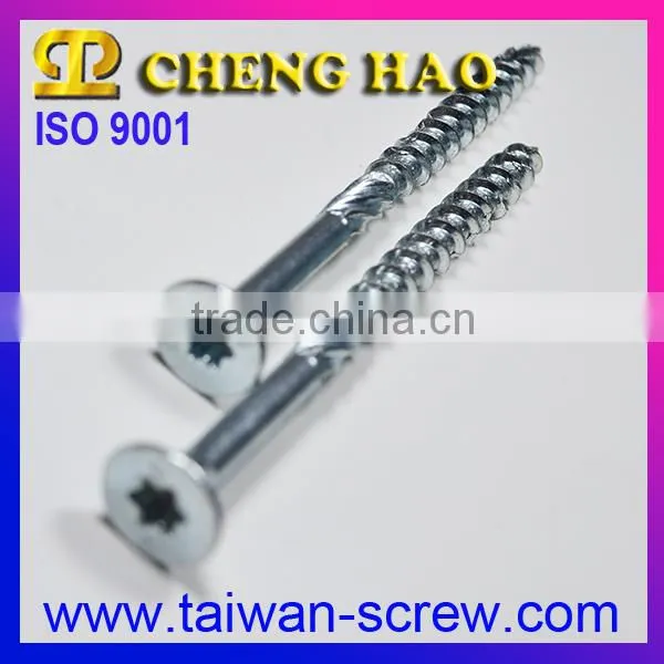 Furniture Screws Dual Thread Screw photo-4