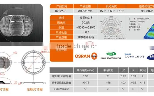 LED Glass Lens for Street Light 92mm KC92-3 photo-5