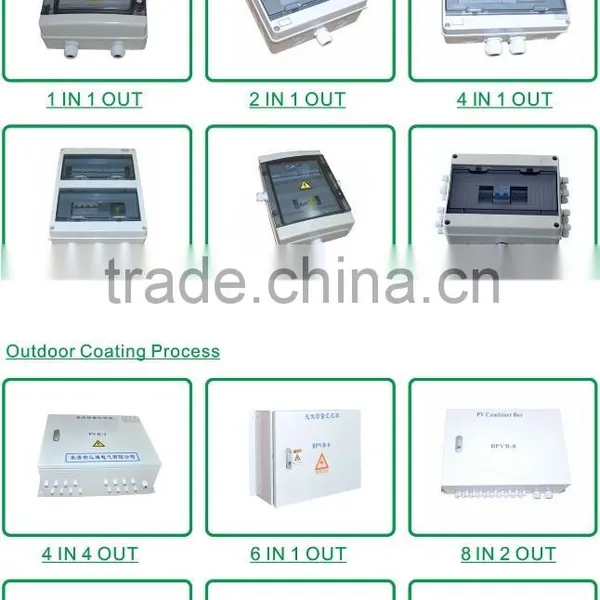Direct Current 16 Lines PV Module Combiner Box photo-2