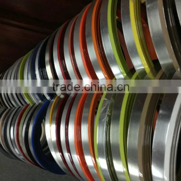 Tianhao D&R Product 3D Acrylic Edge Banding