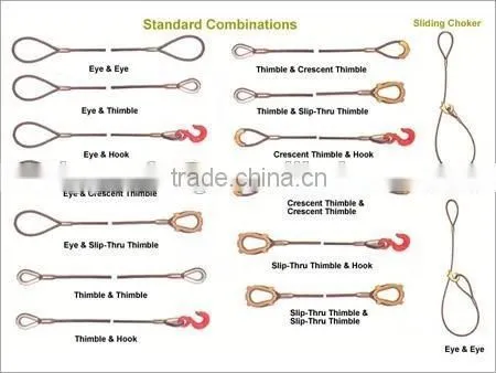 7*7 / 1*19 Galvanized Single Leg Eye and Eye Wire Rope Sling photo-2