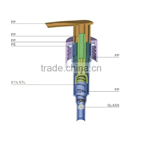 Sensor Soap Dispenser Yuyao Maypak Manufactory Dispenser Pump 28-410 Smooth and Ribbed photo-3