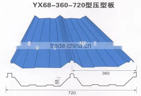 Prime Manufacturer of Corrugated Steel Roofing Sheet photo-5
